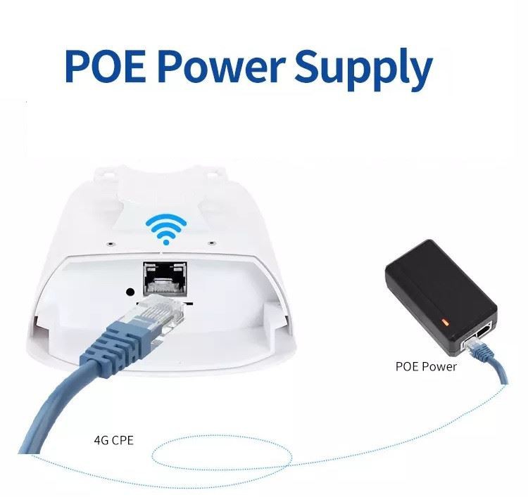 POE power Supply for 4G router